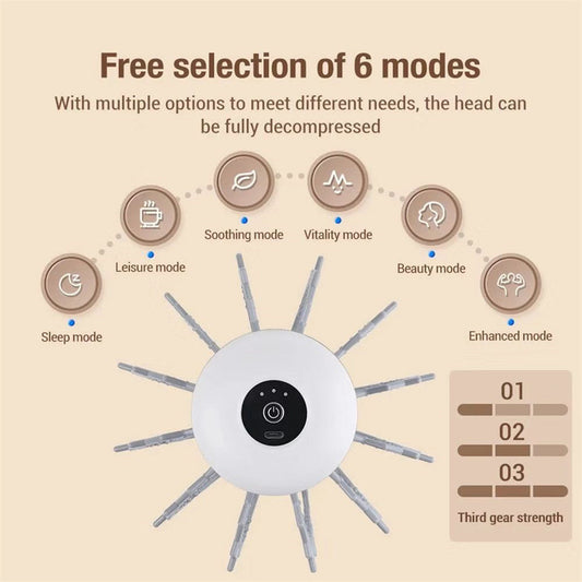 Electric Head Scalp Massager – 360° Relaxation Tingler with 12 Massage Claws | Stress Relief & Hair Growth Tool