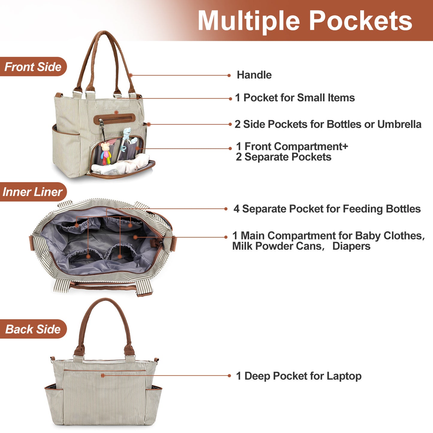 MOMENTO™ 8-in-1 Baby Diaper Bag Set – Multifunctional Nappy Organizer for Modern Parents