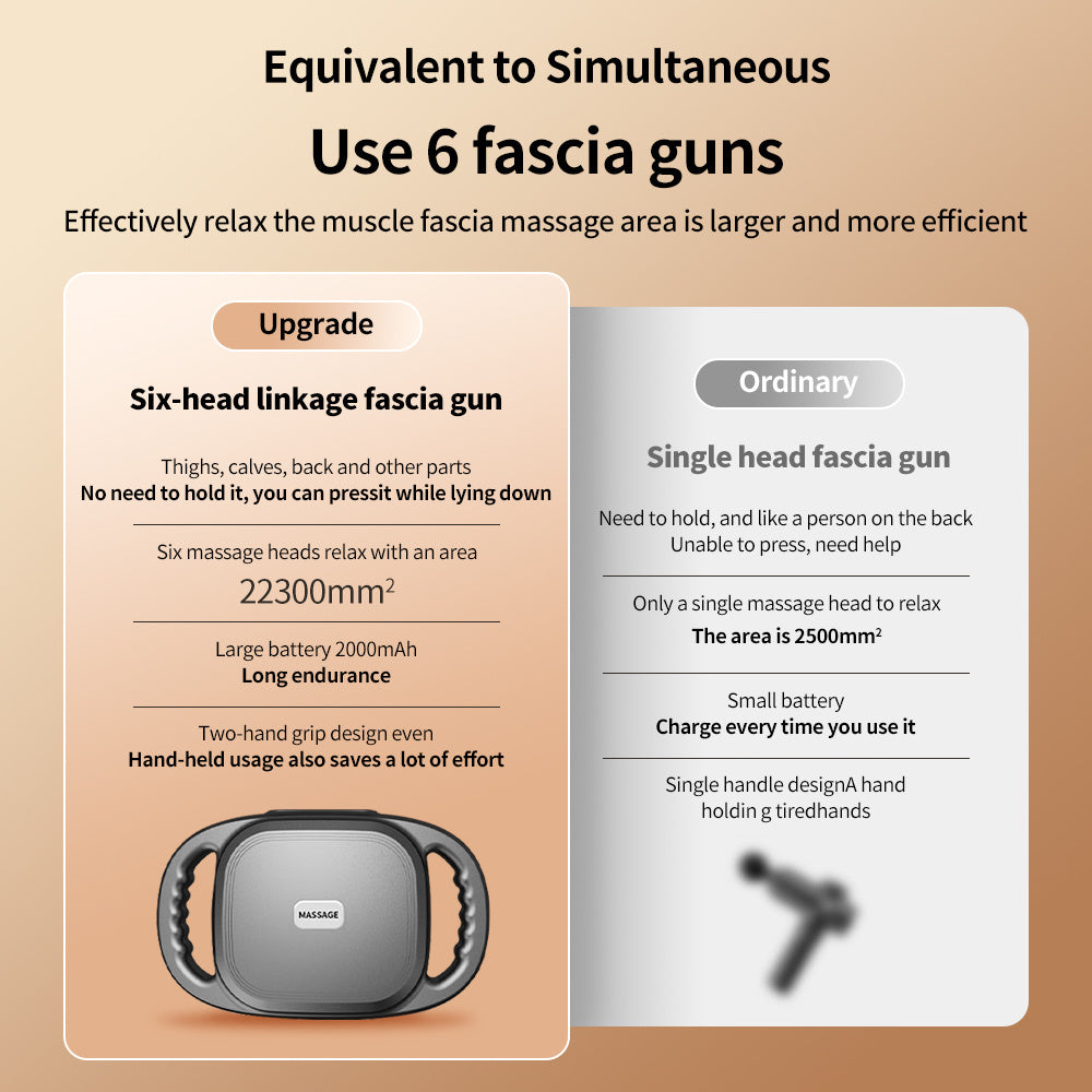 6-Head Smart Heated Massager – Deep Tissue Relaxation, Adjustable Intensity & Pain Relief for Neck, Shoulder & Back