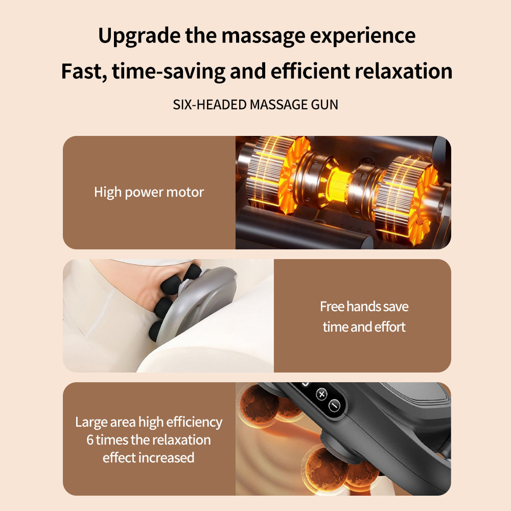 6-Head Smart Heated Massager – Deep Tissue Relaxation, Adjustable Intensity & Pain Relief for Neck, Shoulder & Back