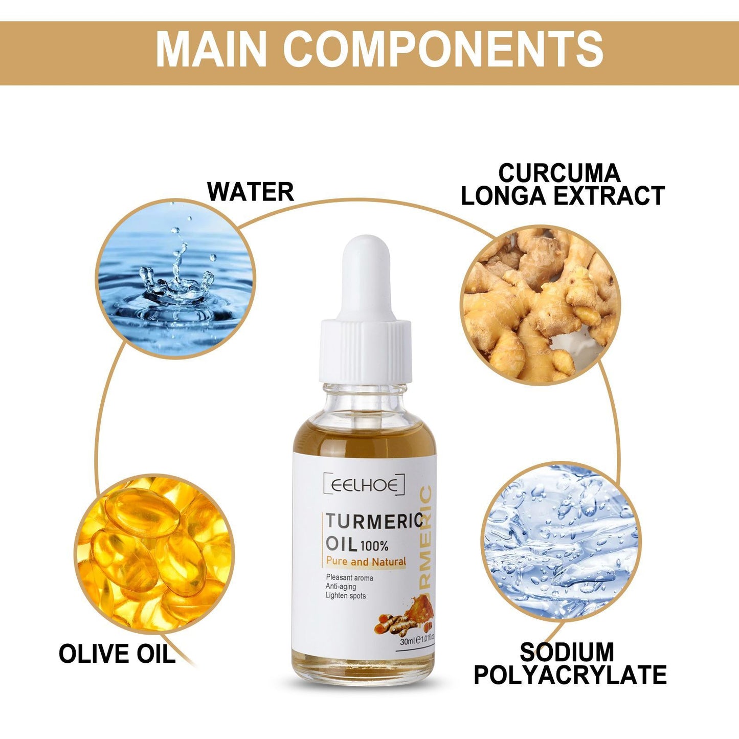 GlowRoot™ Turmeric Dark Spot Correcting Serum – Natural Brightening & Anti-Aging Formula