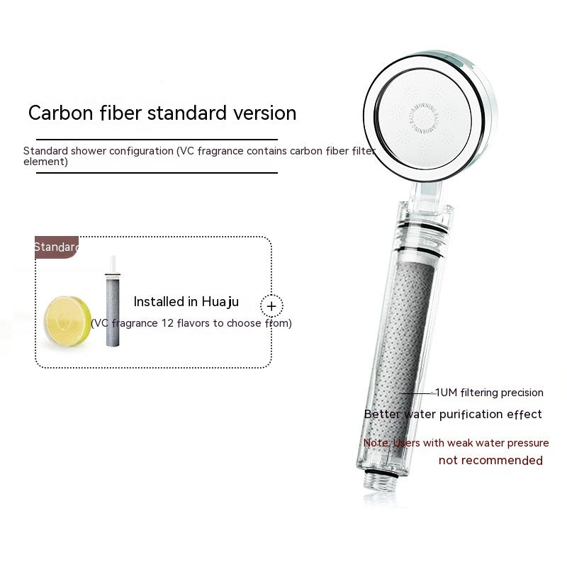 High-Pressure Vitamin C Shower Head – Chlorine Removal & Skin Hydration Filter Nozzle