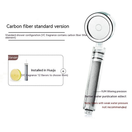 High-Pressure Vitamin C Shower Head – Chlorine Removal & Skin Hydration Filter Nozzle